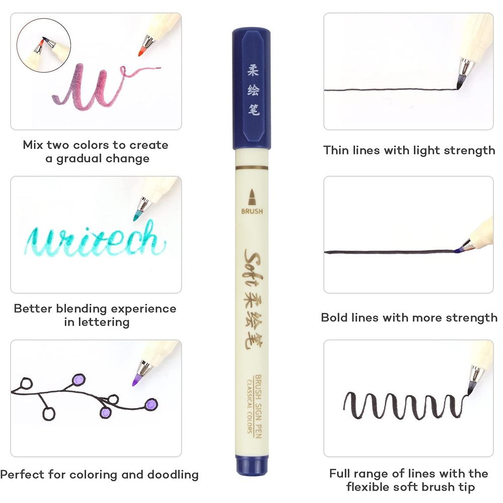 6 шт. новые ретро цветные надп – обзор и цена Copic Marker Sketch